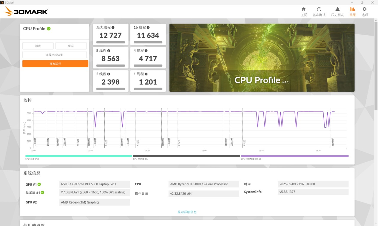 这个Ultra很彻底,七彩虹MEOW R16 Ultra体验评测