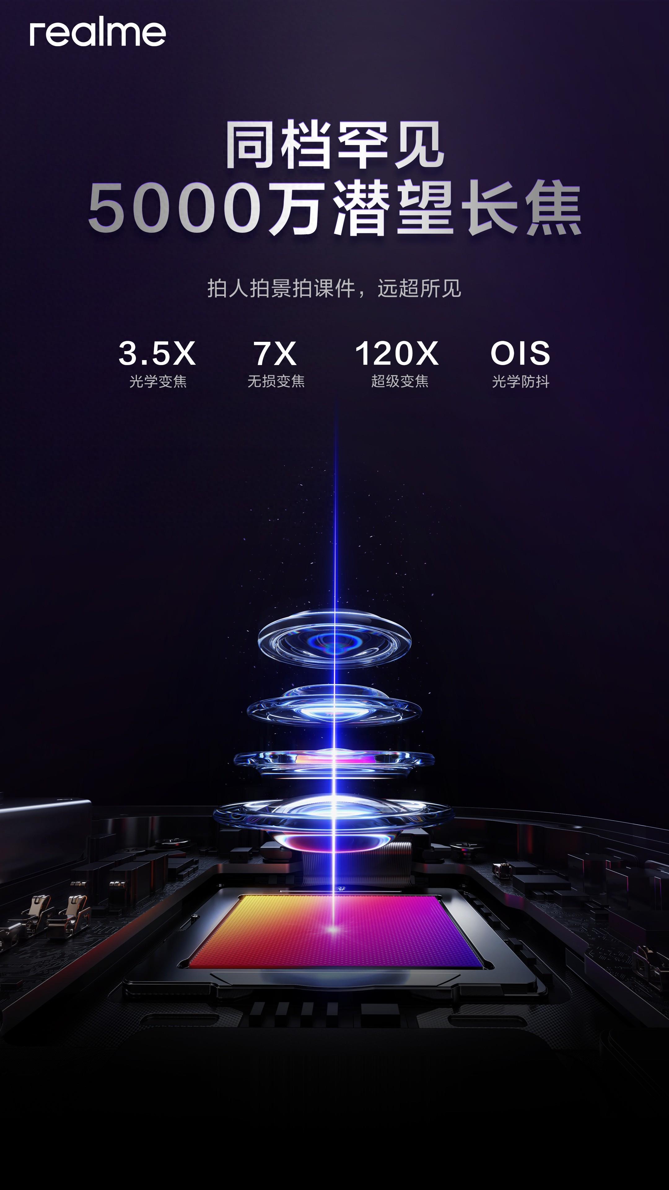 realme真我Neo8官宣同檔罕見5000萬潛望長焦，1月22日正式發布