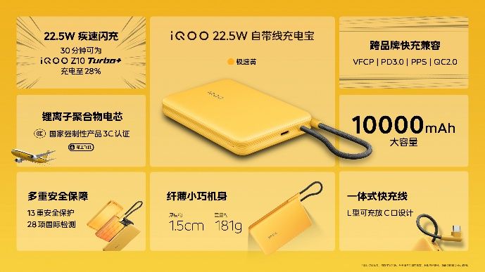 8000毫安時！iQOO Z10 Turbo+來掀中端市場桌子了？