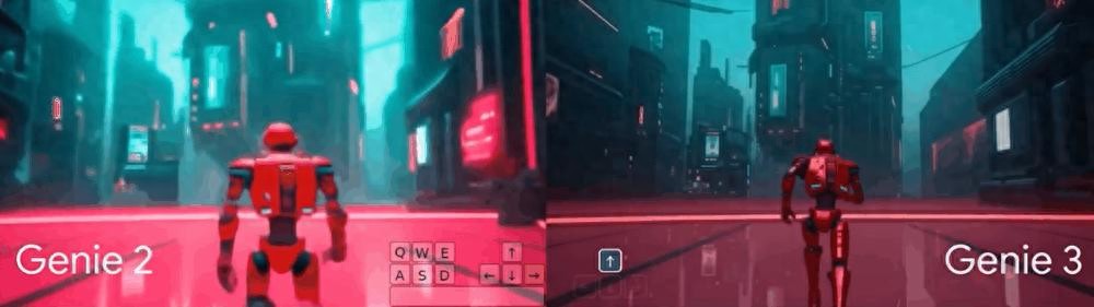 全球独家首测Genie 3,实验室细节曝光超震撼,AGI最后一块拼图已实现