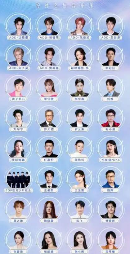 2026跨年晚会各大电视台嘉宾曝光，看完名单，厕所都不敢去上了