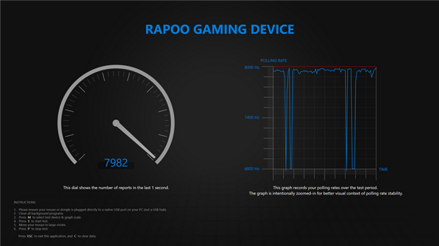 雷柏VT3 MAX鼠标评测:性能参数同样最强 最适合自己的才是最好的