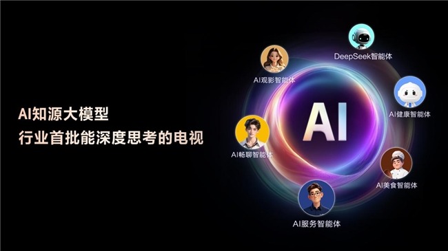 卡薩帝電視推出MiniLED頂配屏 黑晶屏Ultra畫質與流暢雙巔峰