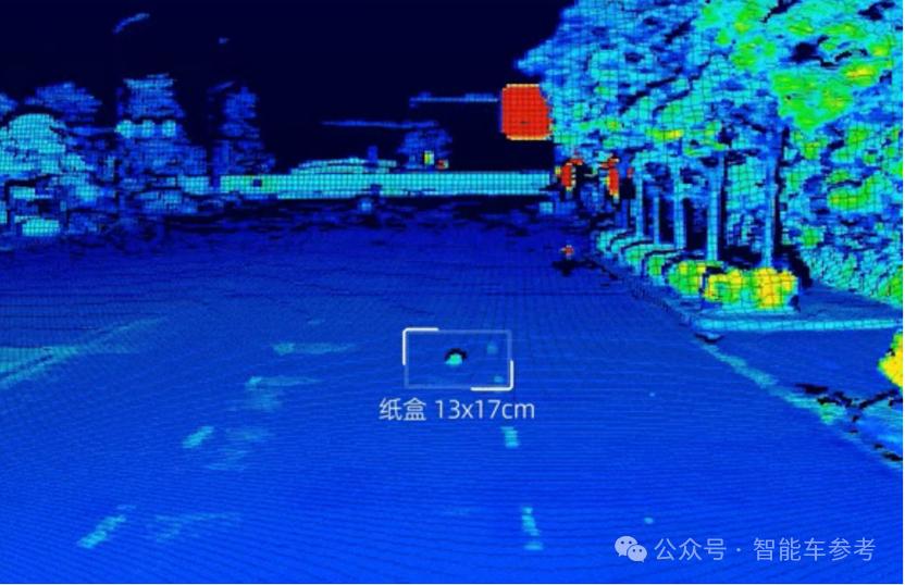 Robotaxi眼睛革命：三次激光雷達換代潮，無人車從0走向100000