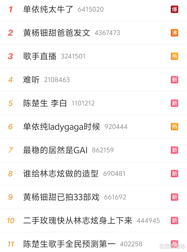 《歌手2025》太失望!两位已被骂上热搜?忍过了陈楚生,却忍不了他