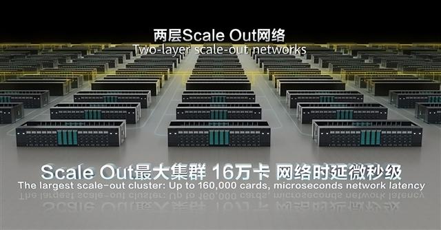 領先NV/AMD一代！華為首次線下展出秘密武器：任正非的話應驗