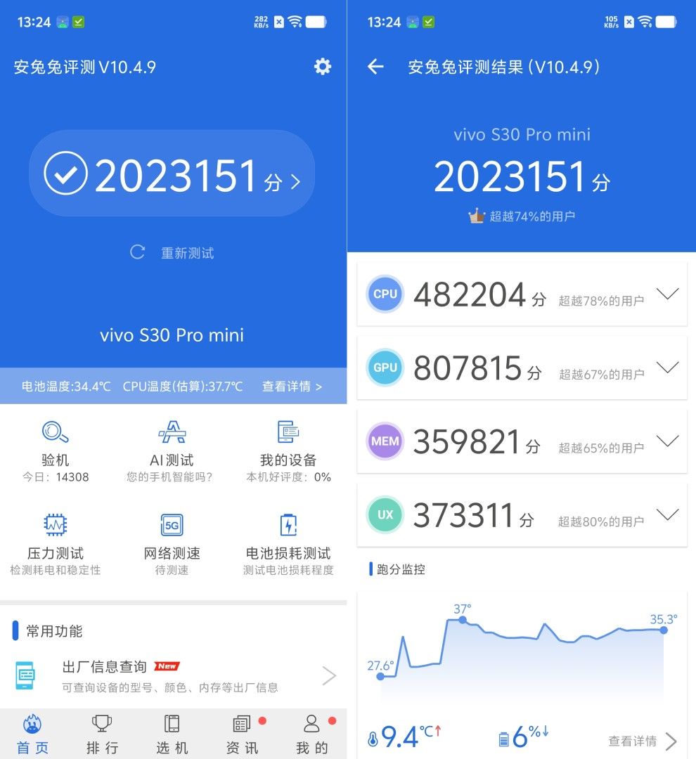 vivo S30 Pro mini評測：續航著實驚艷，配置略遺憾