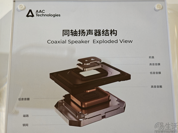 從折疊屏到決戰車載音響，AAC今天秀出更多實力