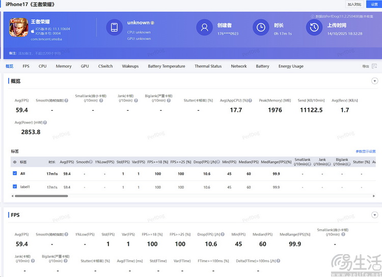 極限更高、游戲都能滿幀，iPhone 17系列性能測試