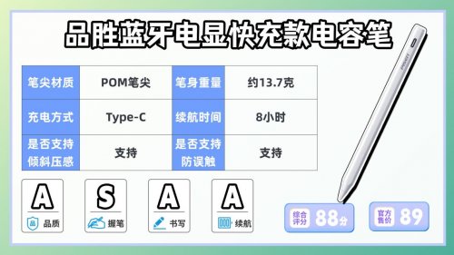 平替電容筆哪個品牌好？2025年精選10大高分平替ipadpencil推薦