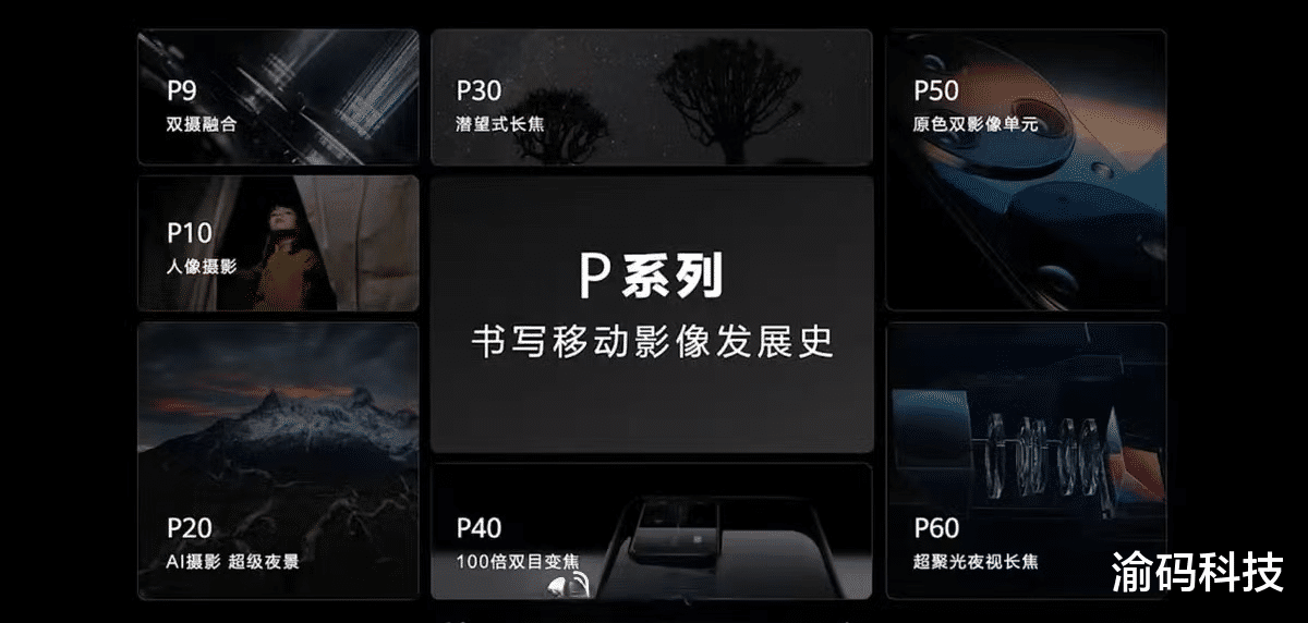 华为 P9 - Mate 70: 移动影像技术创新的十年跨越