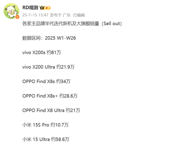 米粉真支持!搭载自研芯片,小米15S Pro销量已破10万