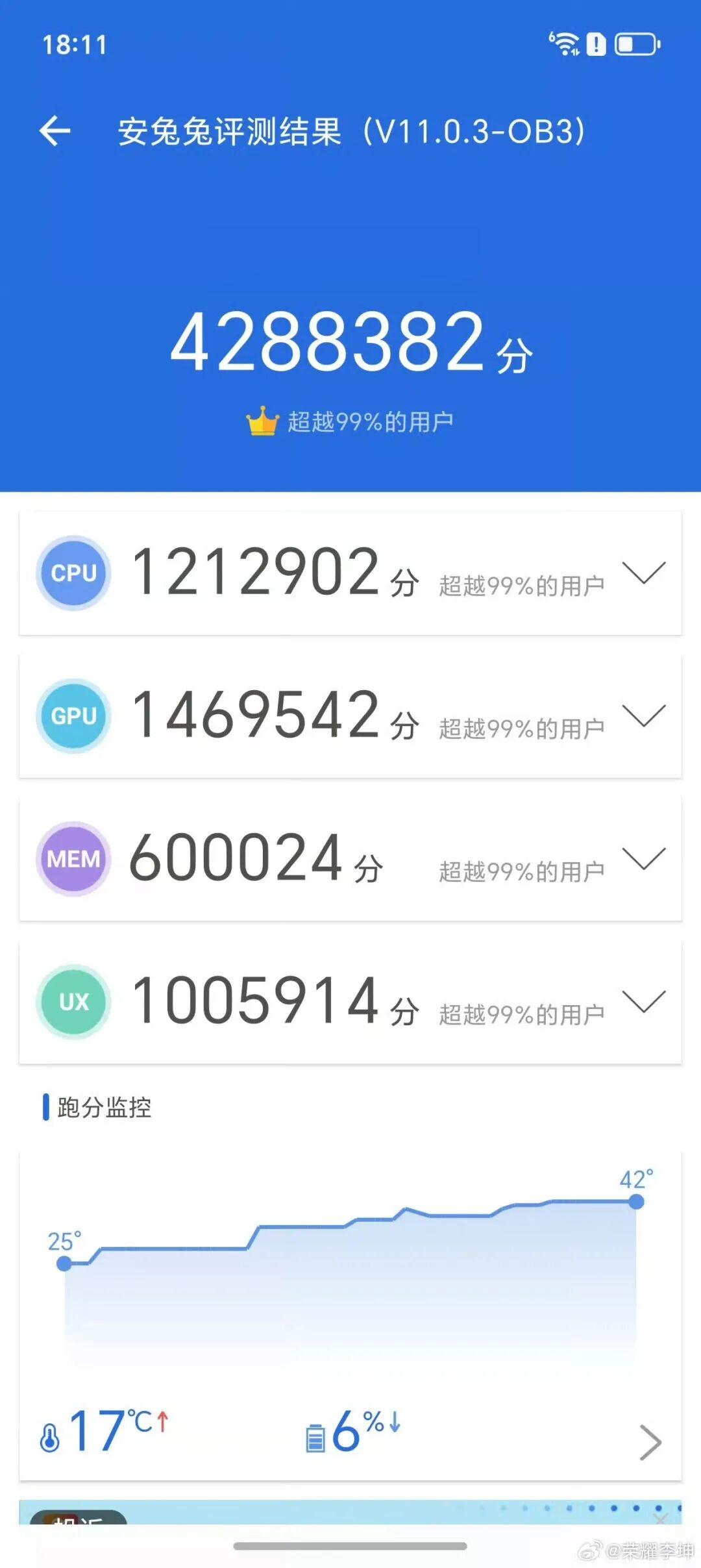 庫克人在北京，安卓AiPhone 4499元貼臉開賣！