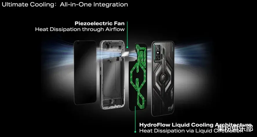 全球首款！這新機有點意思