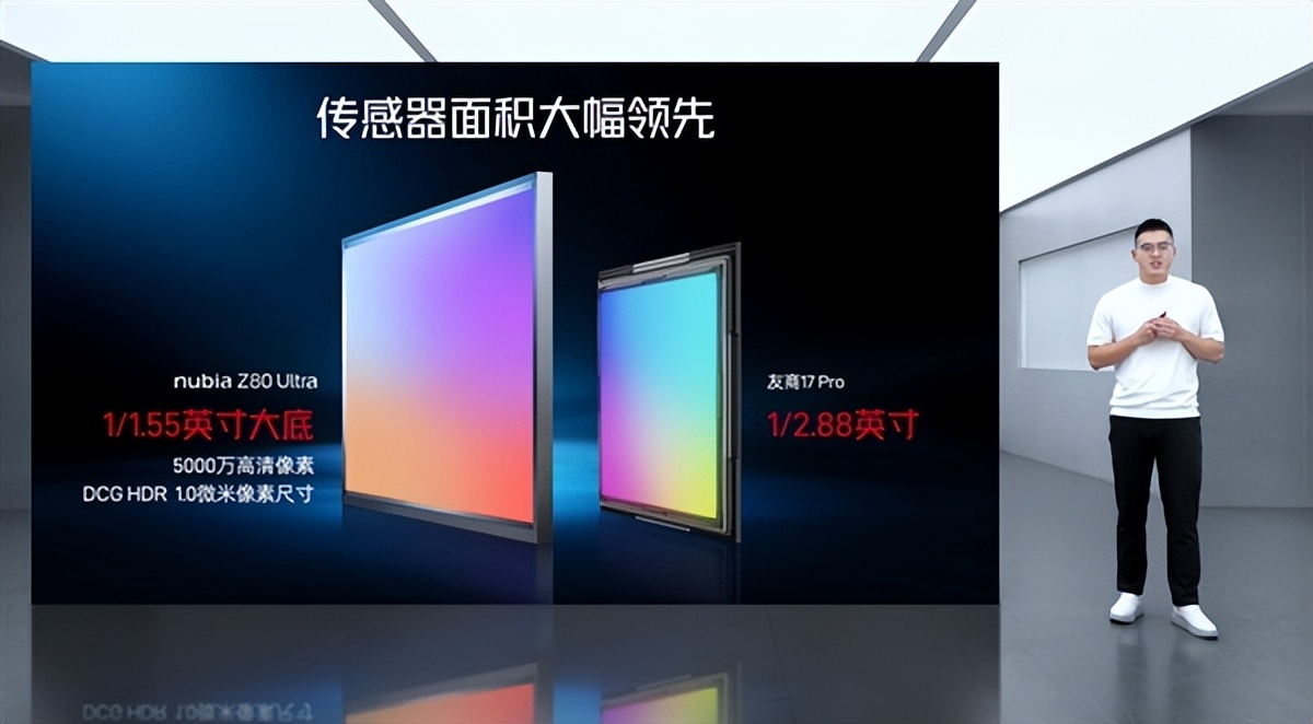 努比亞Z80 Ultra發布：同檔唯一真全面屏Ultra 4999元起