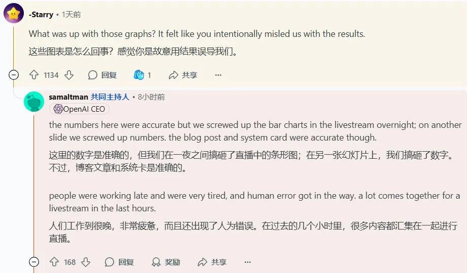 GPT-5問題太多，奧特曼帶團回應一切，圖表弄錯是因「太累了」