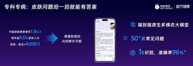 螞蟻發布AI健康管家AQ，具備就診咨詢、報告解讀、健康檔案等百項AI功能