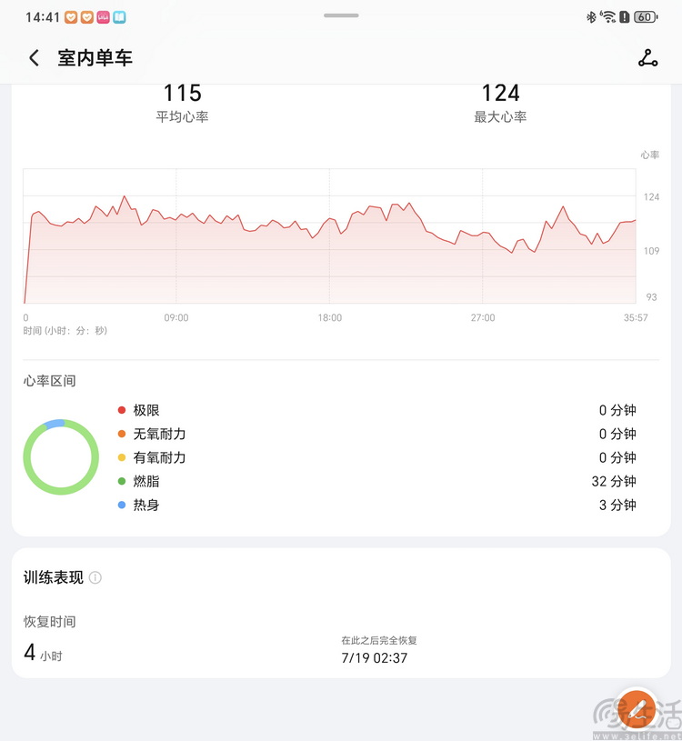 荣耀手表5 Ultra评测:有“钛”度的高端健康表