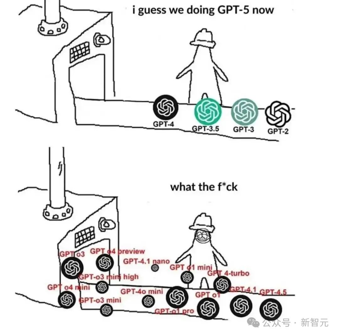 OpenAI聯創曝AGI秘訣！超臨界學習吞噬算力，2045金錢無用？