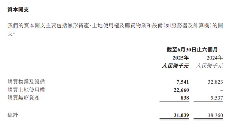 美图,一个AI版的化妆品公司?