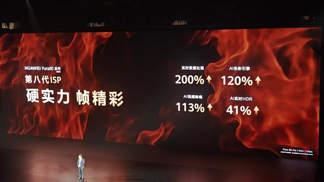 10年12490亿研发，华为祭出史上最贵手机镜头，余承东：Pura80“拉爆友商”！