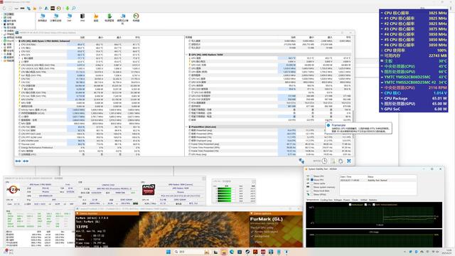 商用臺式機版本之子是怎樣？AMD 銳龍5 8600G 實踐出真知