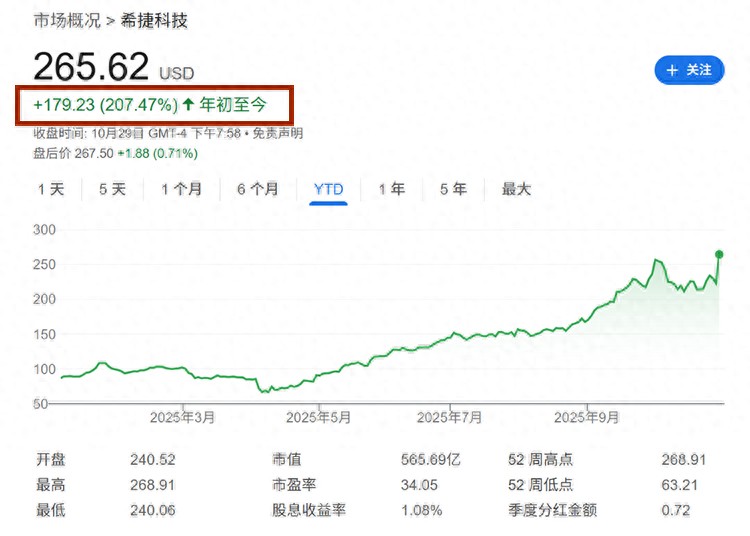 機(jī)械硬盤價(jià)格也大漲！西數(shù)：不打算增加產(chǎn)能，而是提高容量