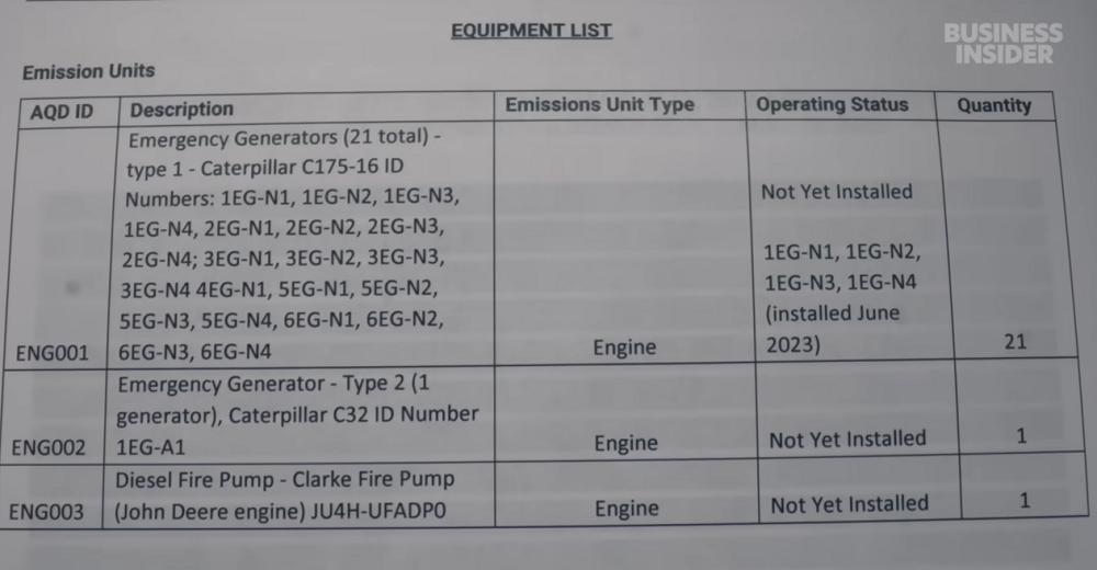深度调查：1240座数据中心背后的混乱、真相、谎言