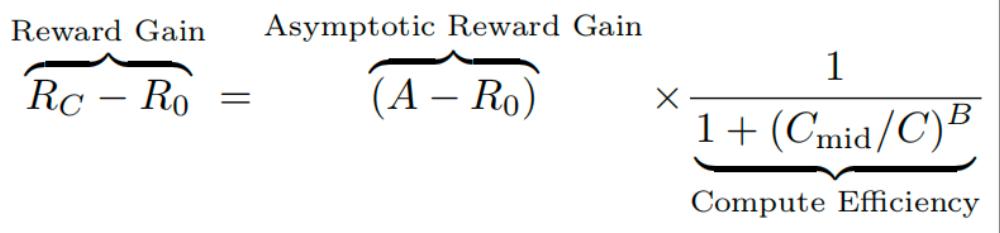 煉模不再“燒錢”？消耗40萬GPU·小時后，Meta開源強化學習重磅研究成果