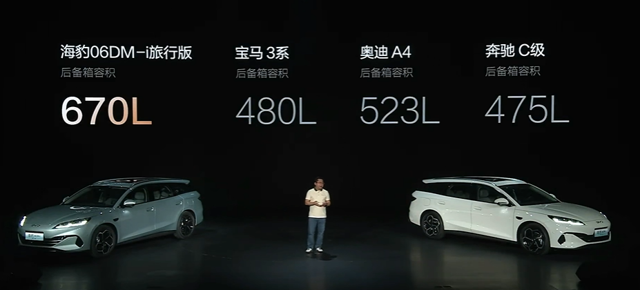 比亚迪发飙!10万买旅行车,2000km续航配冰箱,还带自动泊车…