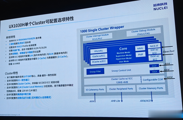 芯來科技UX1030H發布：打造國產RISC-V高性能新標桿
