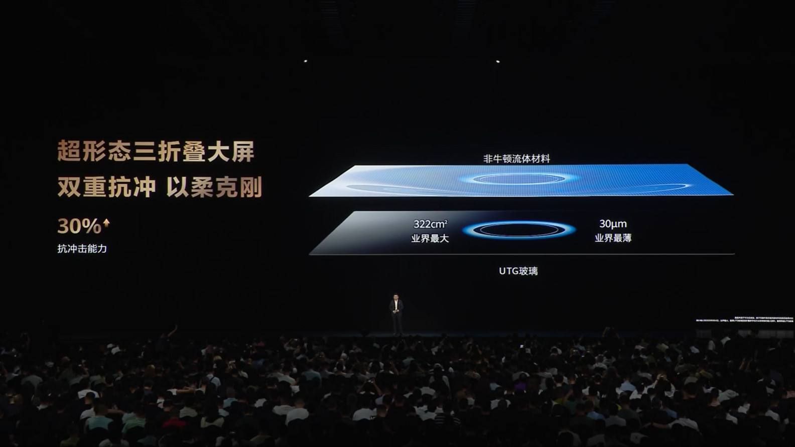 华为Mate XTs 非凡大师采用新一代天工铰链：转轴厚度减少23%