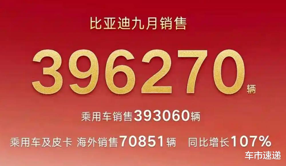 腾势12407台，方程豹24121台，比亚迪9月销量出炉