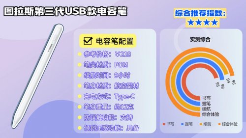 電容筆哪個品牌性價比高？怎么選？2026十大高性價比電容筆推薦