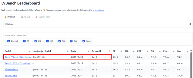 微软推出深度视频探索智能体，登顶多个长视频理解基准