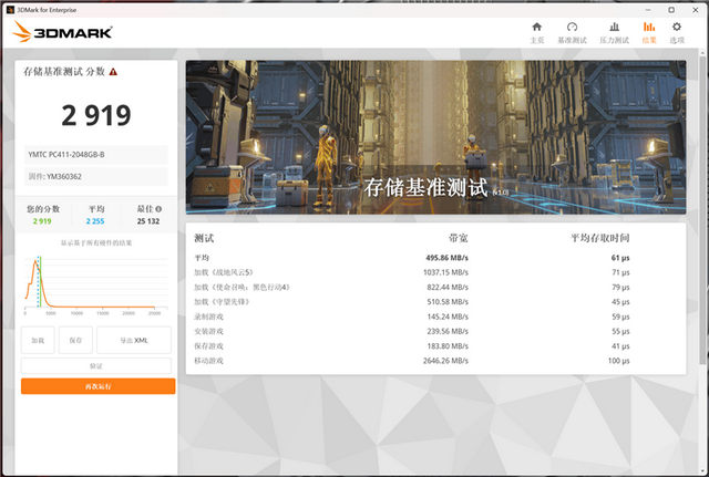 长江存储PC411 2TB SSD评测:性能卓越稳定可靠 夏天高负载也仅56度