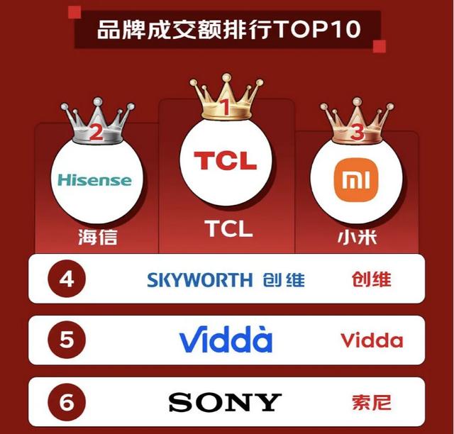 “桑拿天”来袭,这个宅家神器了解一下!