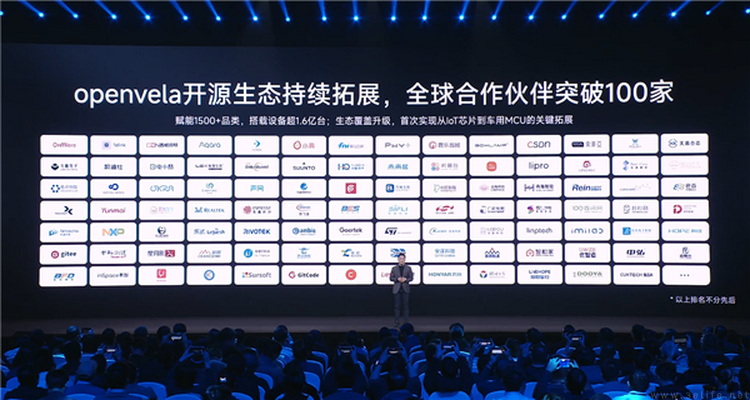 在這一屆合作伙伴大會上，小米透露了大量干貨