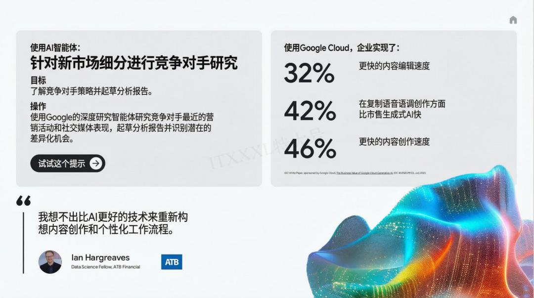 谷歌年度巨獻：2025 AI 投資回報率報告