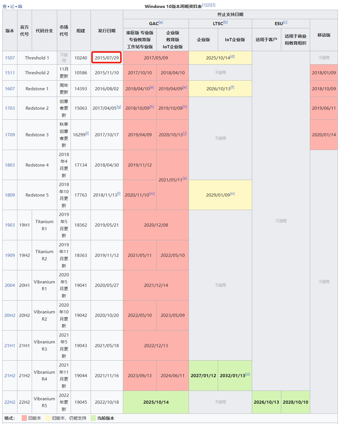 win10的十周年了 | 魅族22 Air官方剧透、荣耀10000mAh新机爆料
