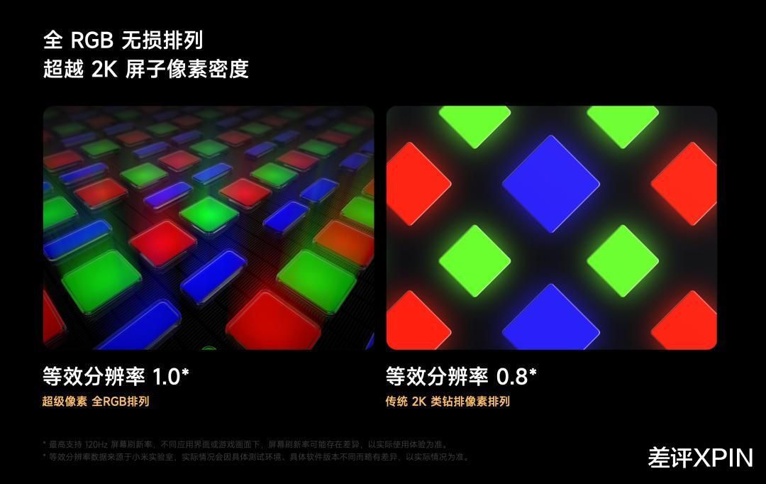 本來覺得雙11沒啥好買的，結果這些手機還挺香