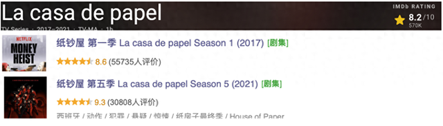 这部Netflix的王牌剧集,太过瘾了