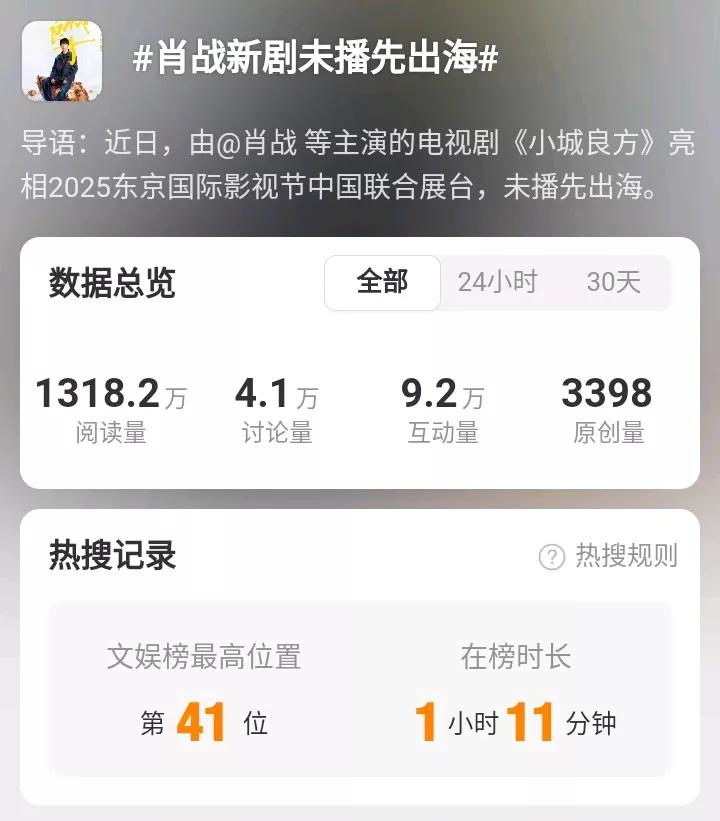 肖战好消息!从中广联合会演员委员会会员身份,到新剧未播先出海