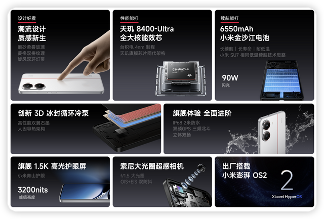 Turbo系列的對決，OPPO和紅米如何選？核心內容其實只有一個