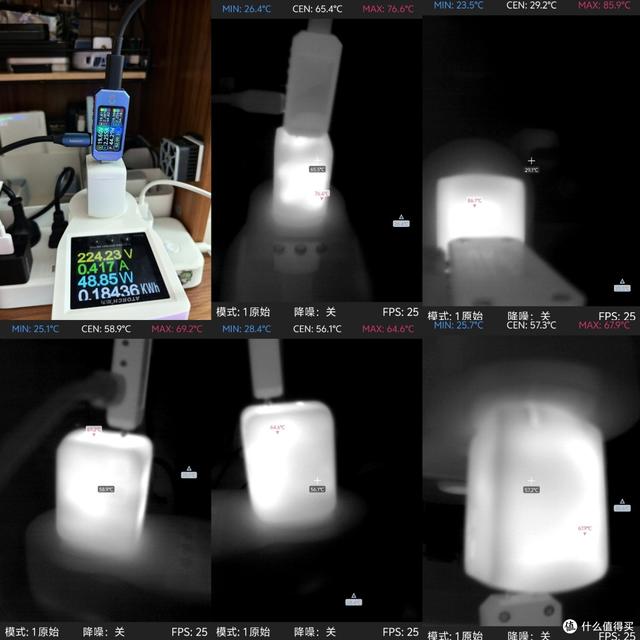 可能是體積最小的雙口45W充電器？外貿尾貨CIO 45W充電器實測體驗