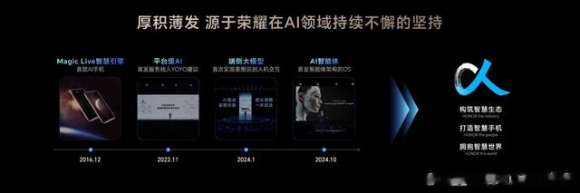 榮耀與中國移動宣布AI終端戰略合作，共同推進AI終端生態建設