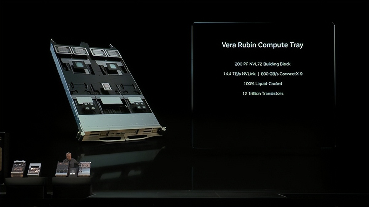 NVIDIA宣布兩臺下代Rubin GPU超算！美國核試驗專用