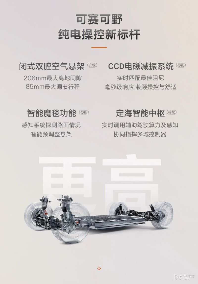 新款极氪001开启预售 900V平台/续航810km 将10月11日上市