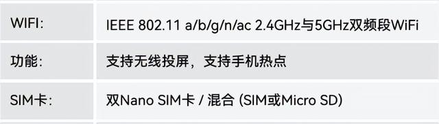 599元,刚发布这小屏新机,集单摄、LCD、小屏于一体
