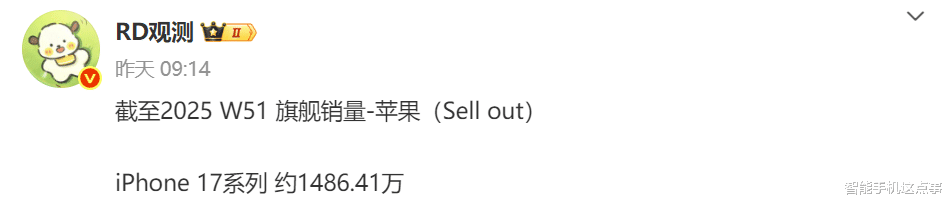 1486.41萬臺！iPhone17系列中國市場銷量刷新紀錄，力壓國產機！